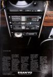 Sanyo 1984 0.jpg